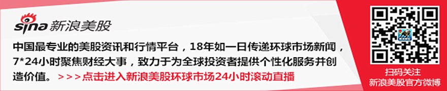 波兰6月新车销量创本世纪同期新高 中国汽车品牌市场份额再创新高
