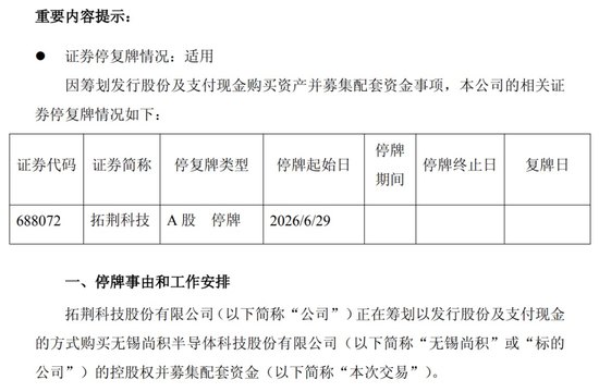 半导体牛股大动作！下周一停牌
